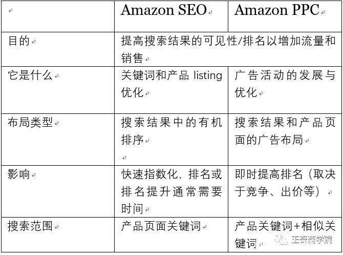 ins粉丝增加