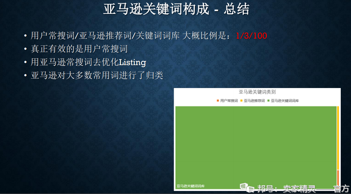 IG自动点赞