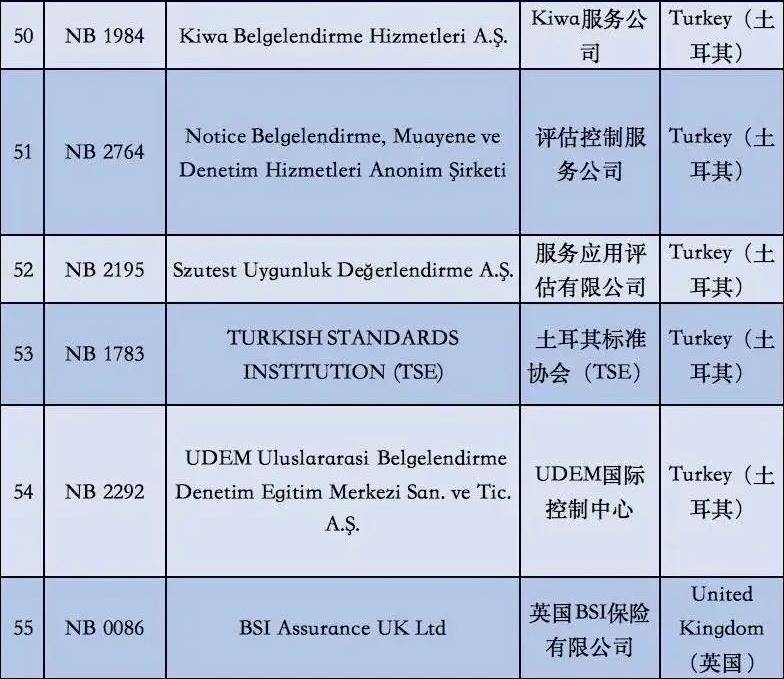 ins 受众 分析