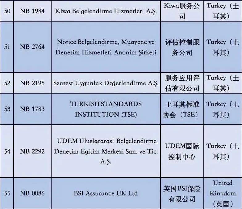 ins 受众 分析