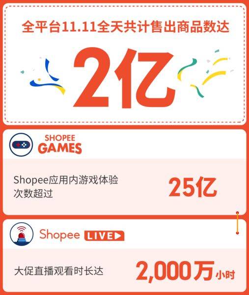 Instagram粉丝通