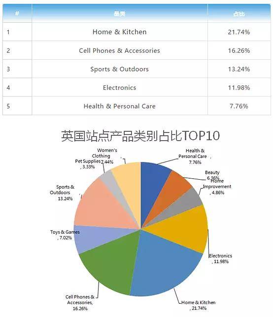 IG刷buy粉丝工具