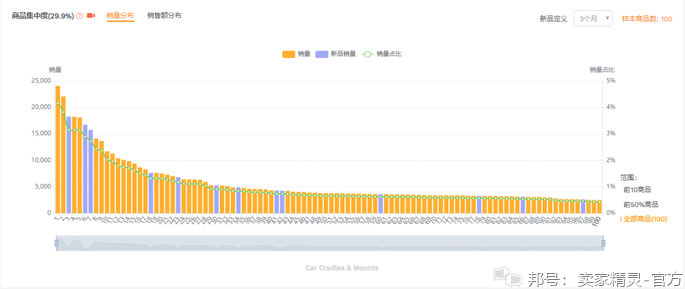 Instagram 下载 安卓