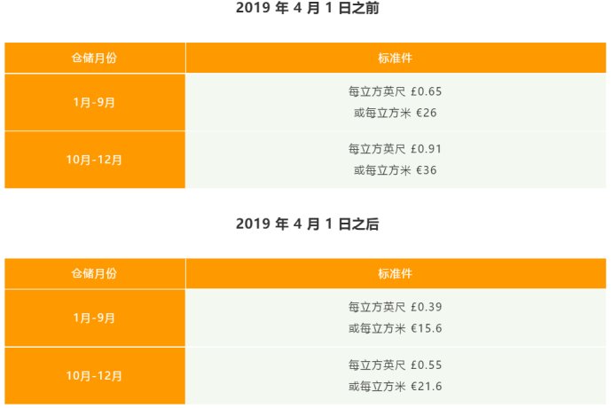 ins刷赞刷粉丝