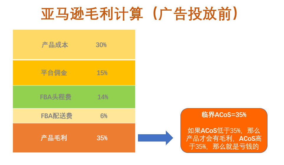 IG点赞图片