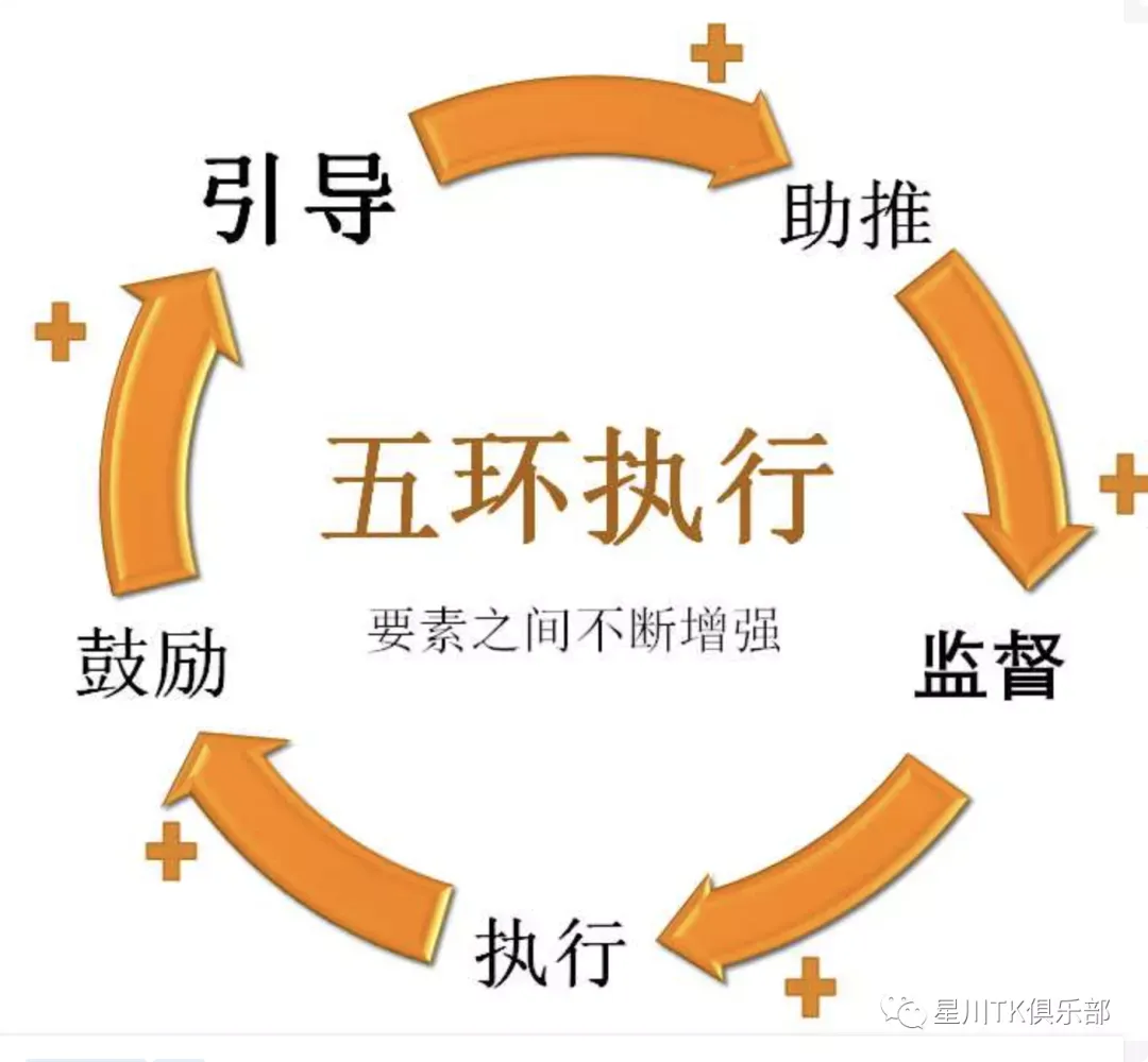 刷tik tok赞自助平台