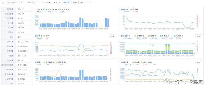 IG怎么刷up粉