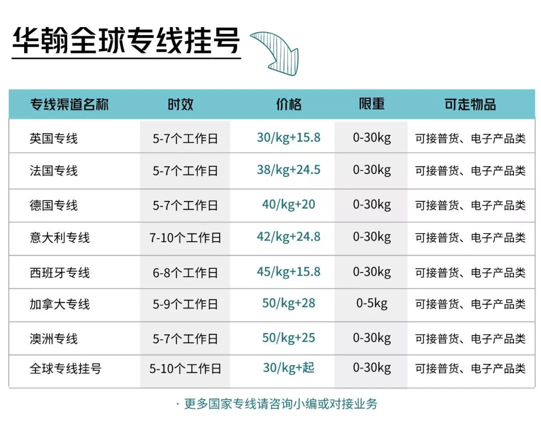 ins怎么点赞