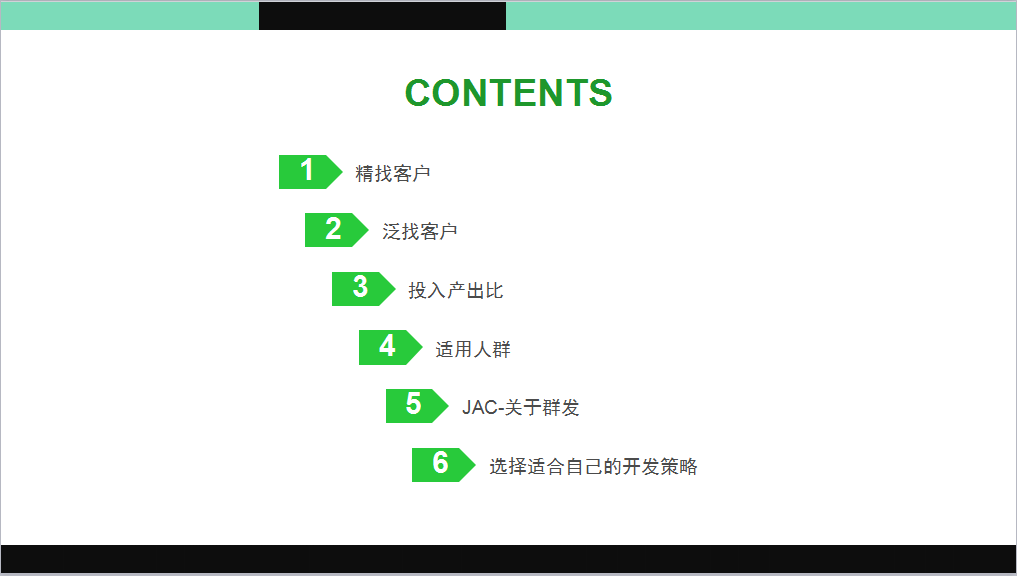 刷IG赞自助平台