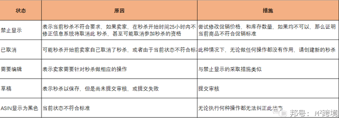 ins 安卓 手机 安装 包