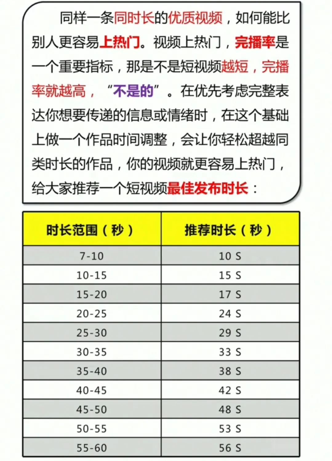 Tiktok粉丝怎么买