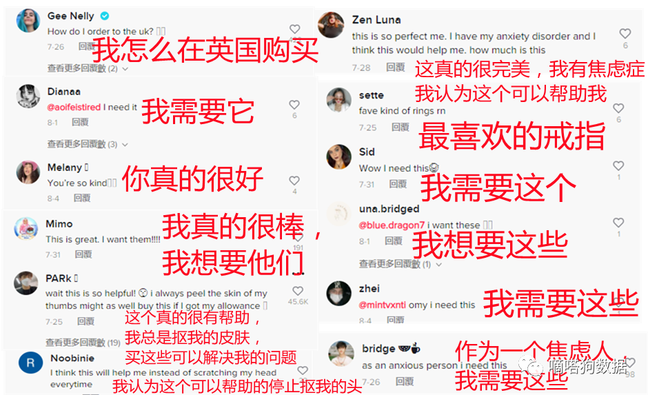 Instagram 自动点赞