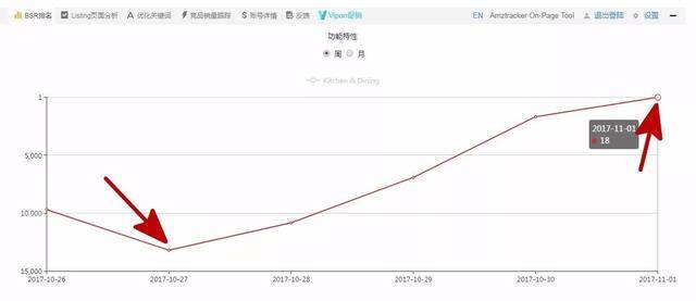 Instagram怎么移除粉丝