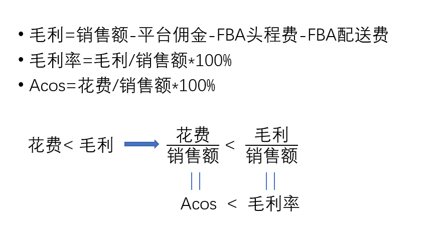 IG怎么买buy粉丝