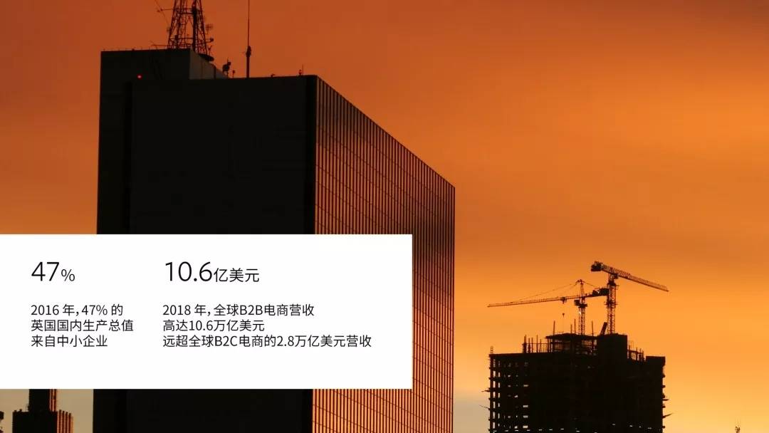 Instagram 自动点赞