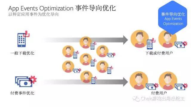 instagram 网页 版