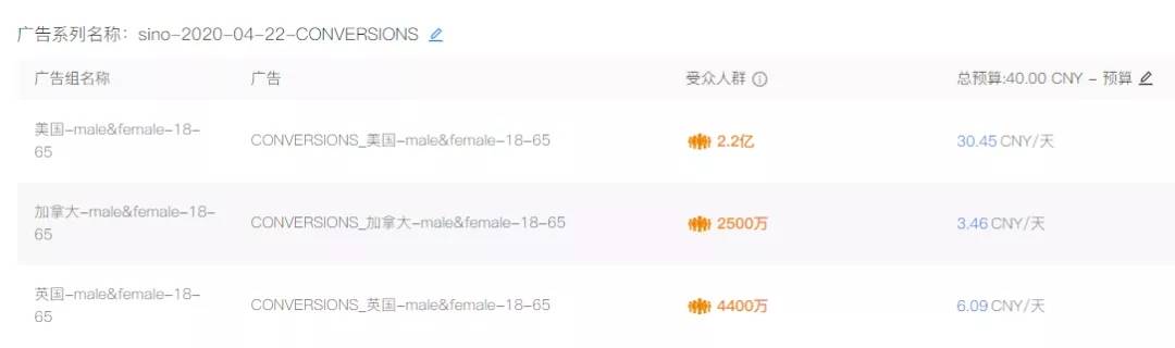 Instagram 自动点赞