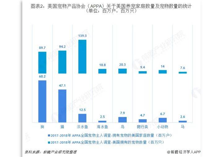 instagram 头像 下载