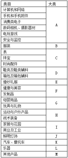 Instagram怎么买buy粉丝