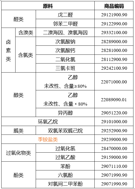 免费ins自助下单平台