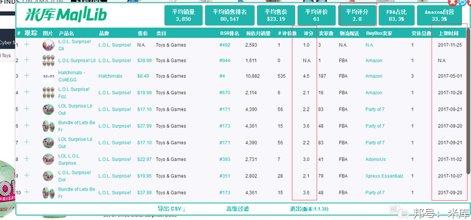 IG自助下单平台