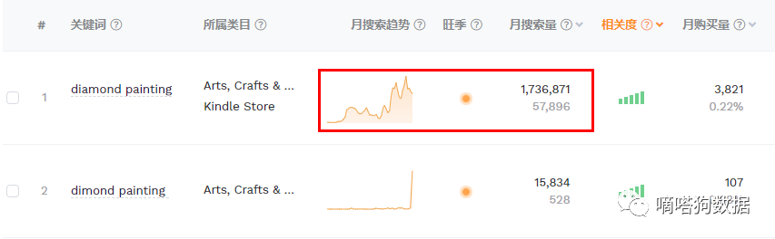 tiktok 注册