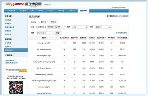 1w粉丝转推价格