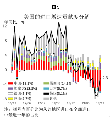 ins老号购买