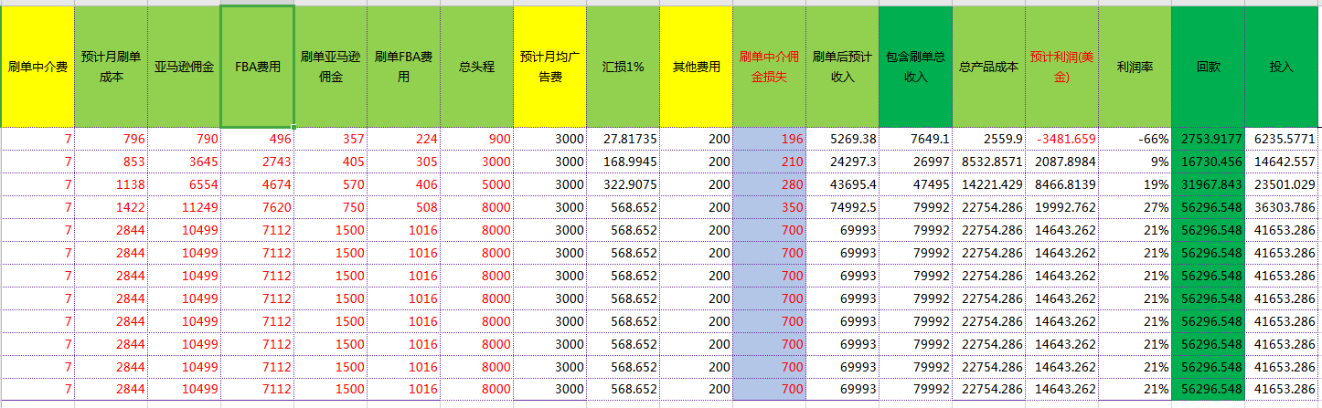 IG点赞软件