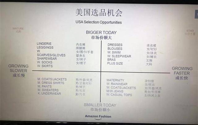 IG自助卖号平台