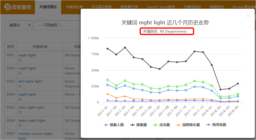 IG怎么刷up粉