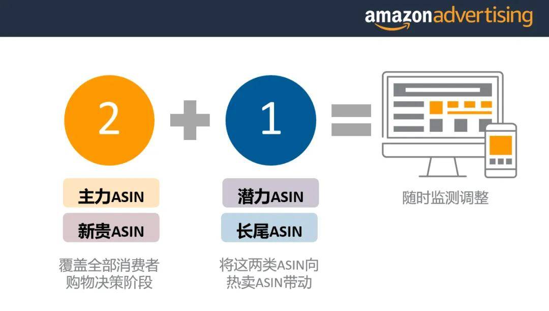 IG点赞软件