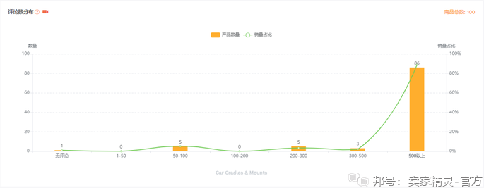 ins 安卓 手机 安装 包