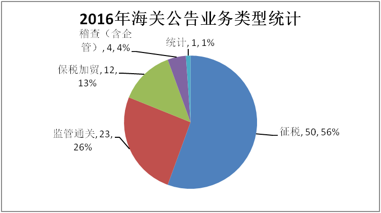 推特免费刷buy粉丝软件