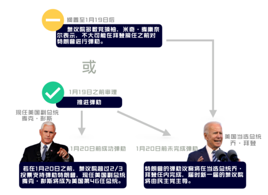 美国版抖音如何刷粉丝