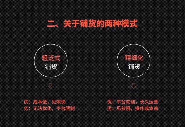 IG 直播