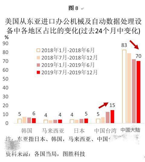 24小时ins自助下单平台