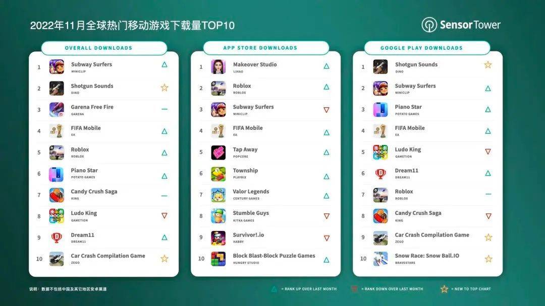 推特 直播