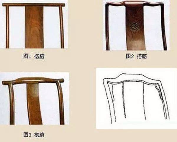Instagram粉丝增加