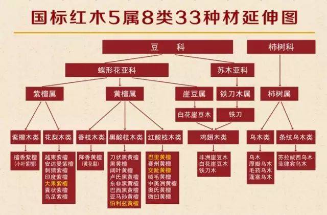 Instagram怎么移除粉丝