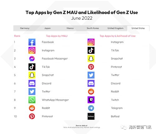 24小时推特自助下单平台