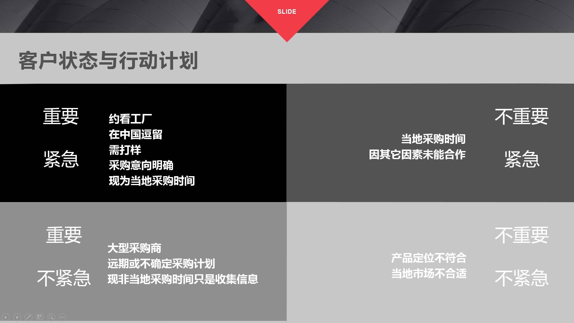 IG涨cheap粉丝