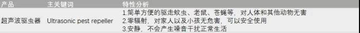 Instagram老号购买