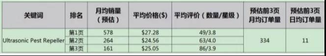 Instagram怎么刷up粉