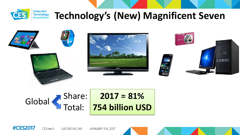 IG怎么买buy粉丝