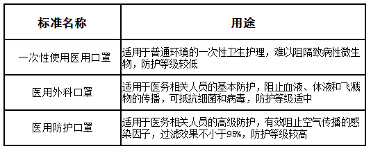 ins老号购买