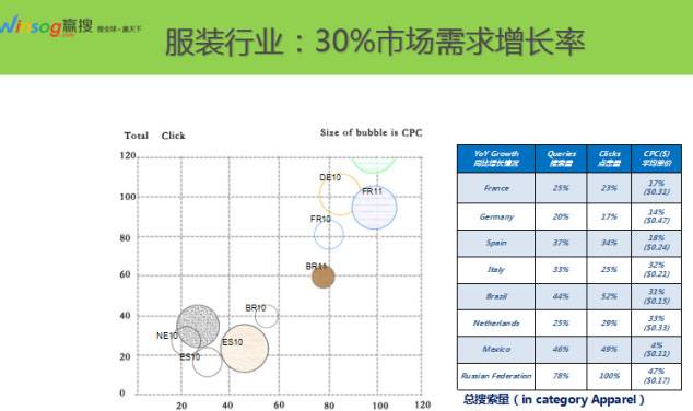 IG免费刷buy粉丝