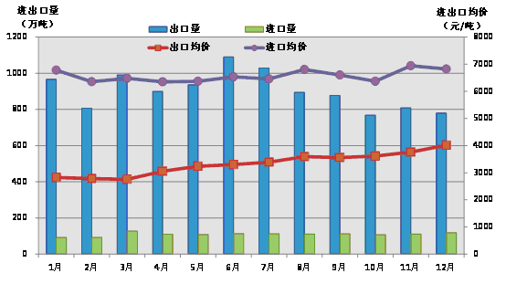 ins免费刷buy粉丝软件