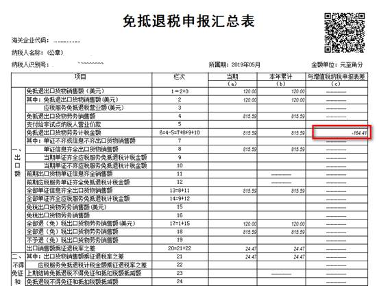 ins点赞群