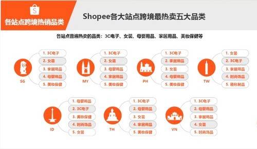 IG涨cheap粉丝